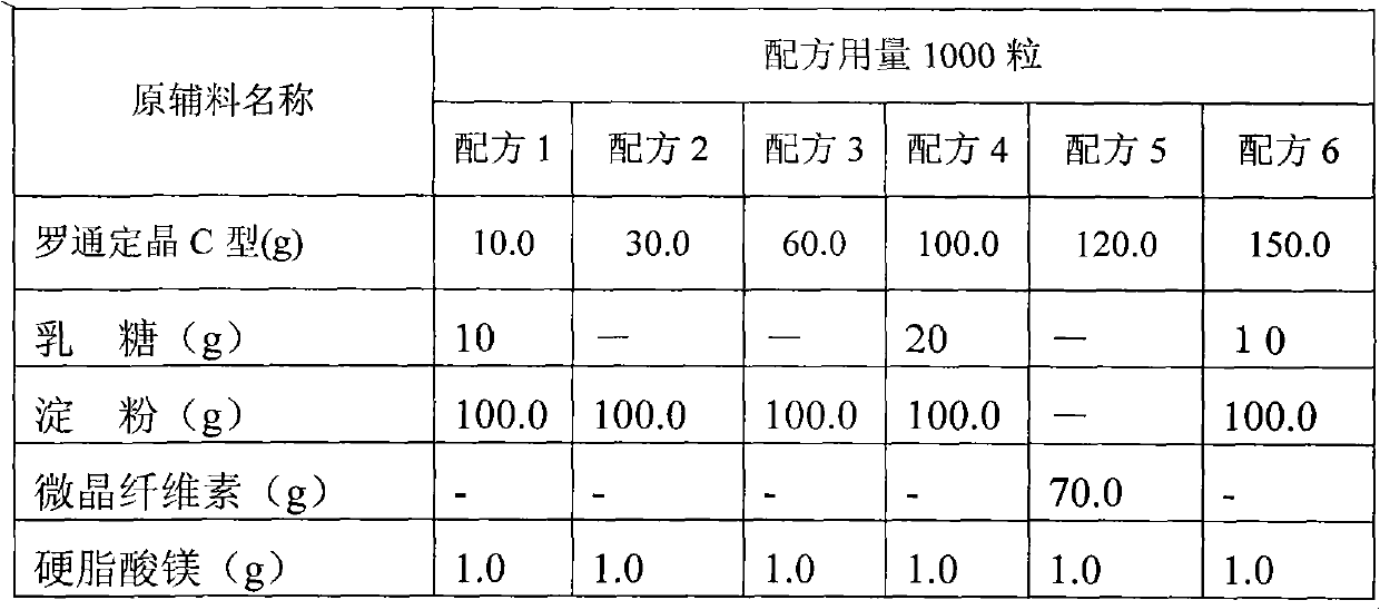 Rotundine crystal B-type solid matter and preparation method as well as applications