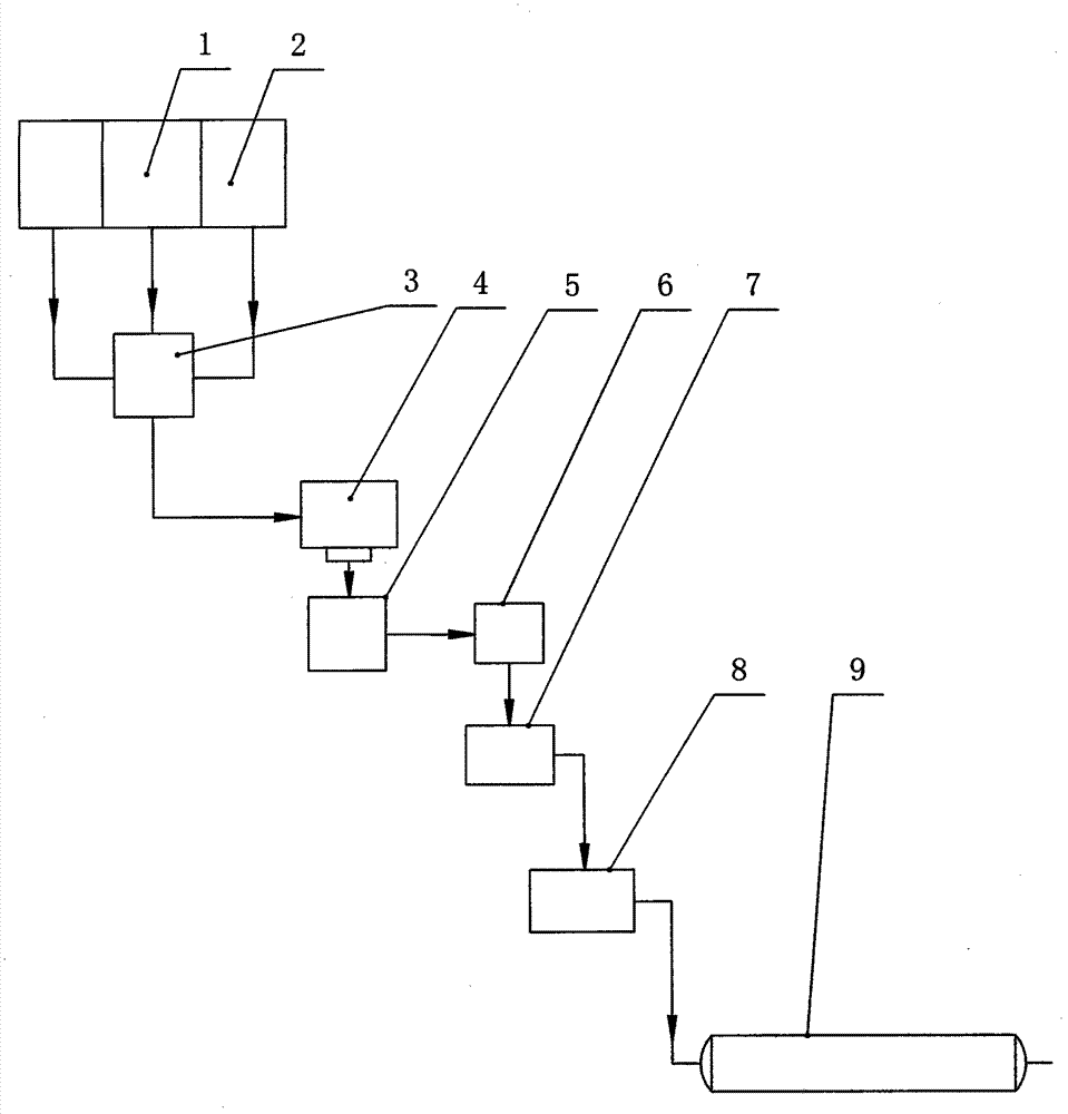 Process for producing bricks by using saponification residual slag