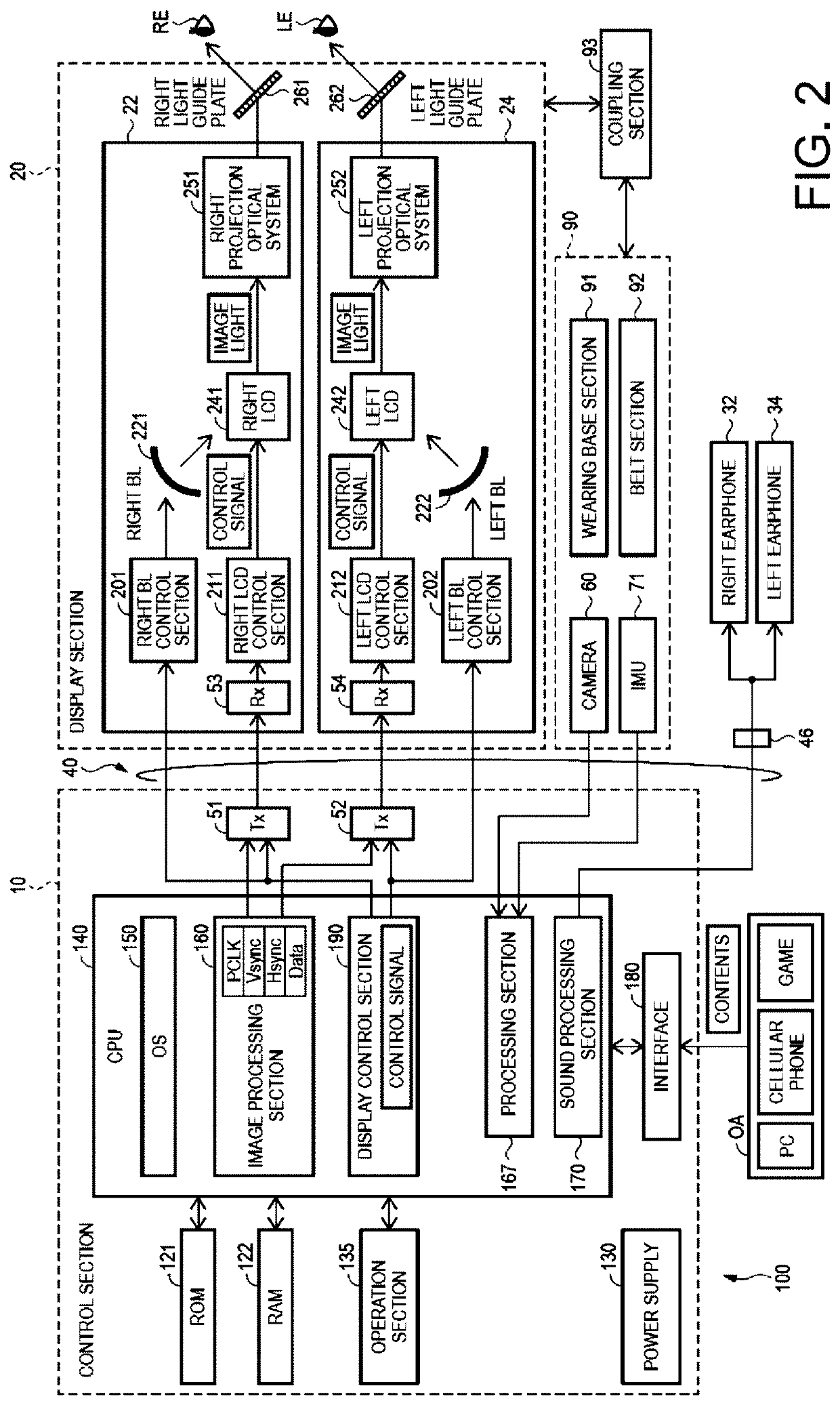 Internal edge verification