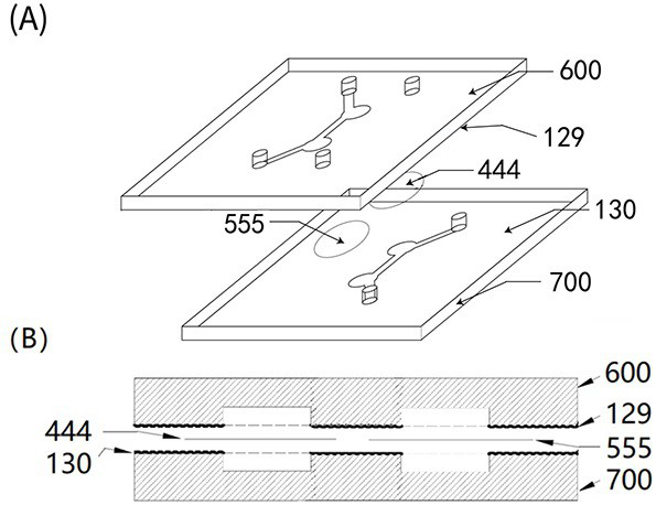 A detachable and reusable hydrophobic or superhydrophobic microfluidic organ chip