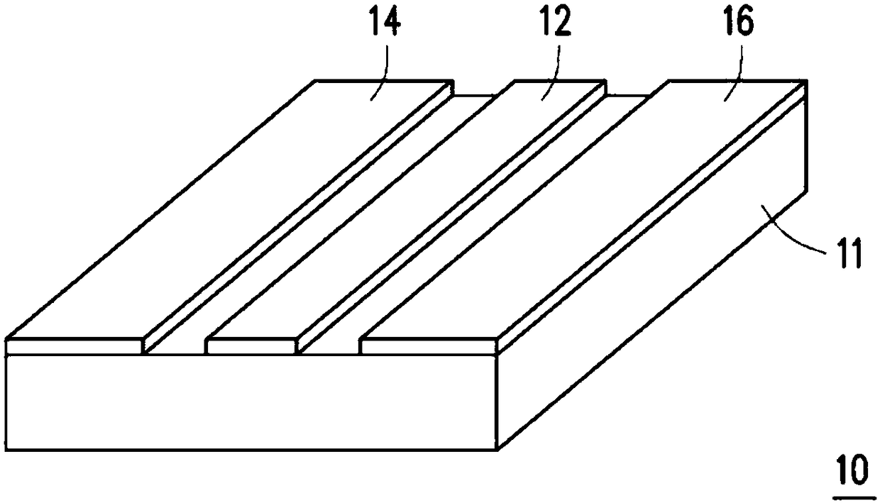 Electronic apparatus having coplanar waveguide transmission line