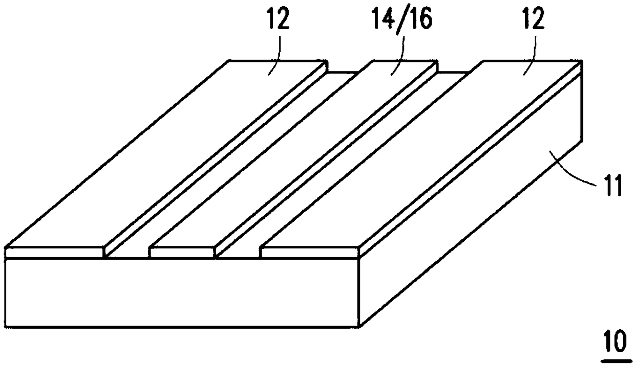 Electronic apparatus having coplanar waveguide transmission line