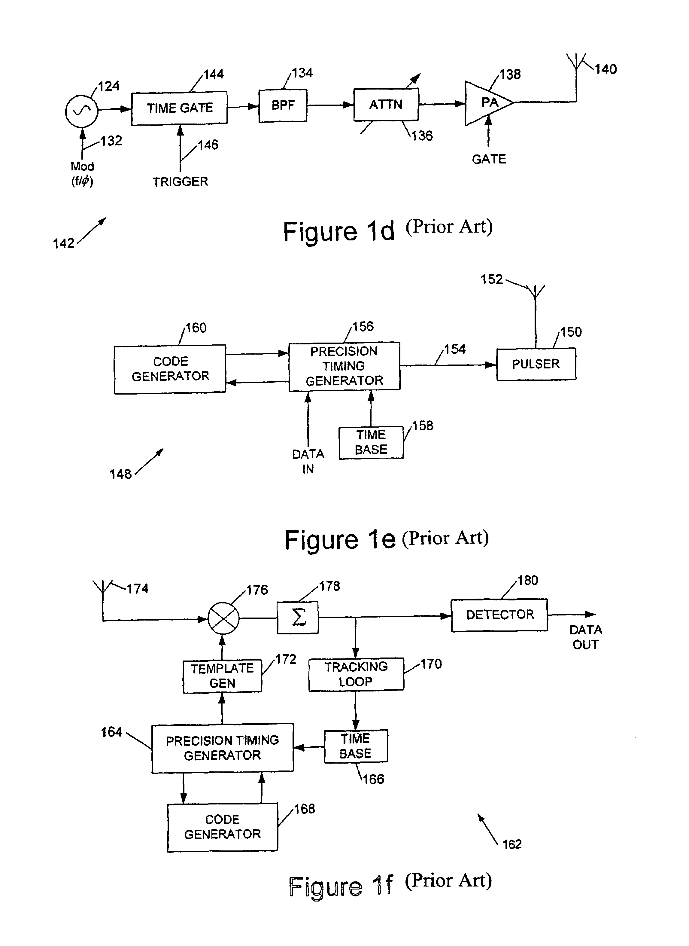 Communications systems and methods