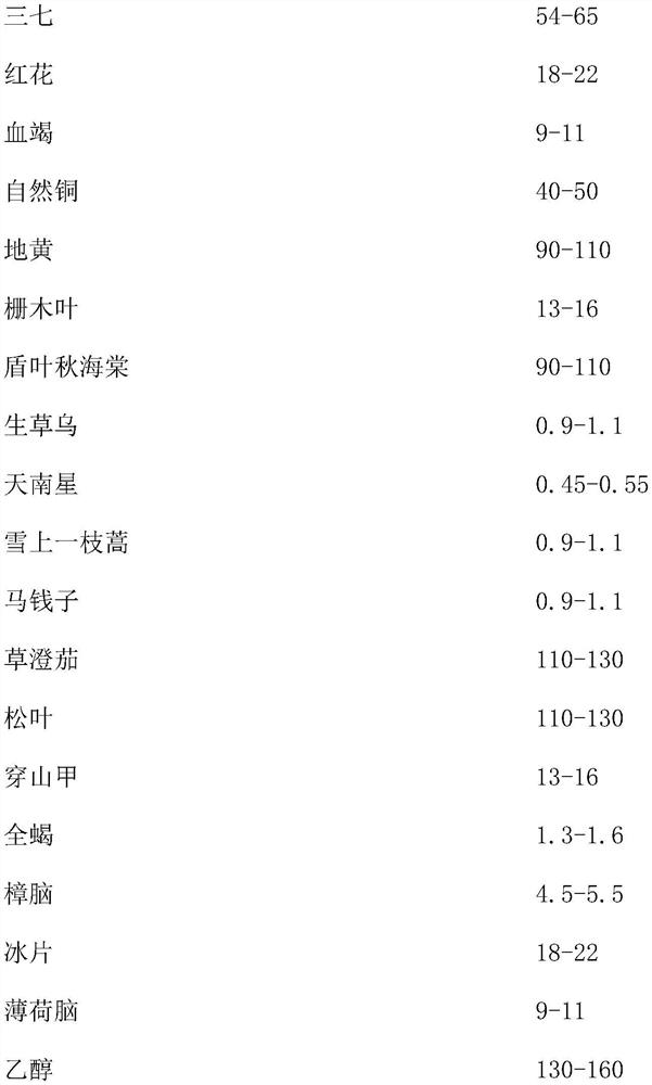 Liniment for promoting blood circulation to remove blood stasis and preparation method thereof