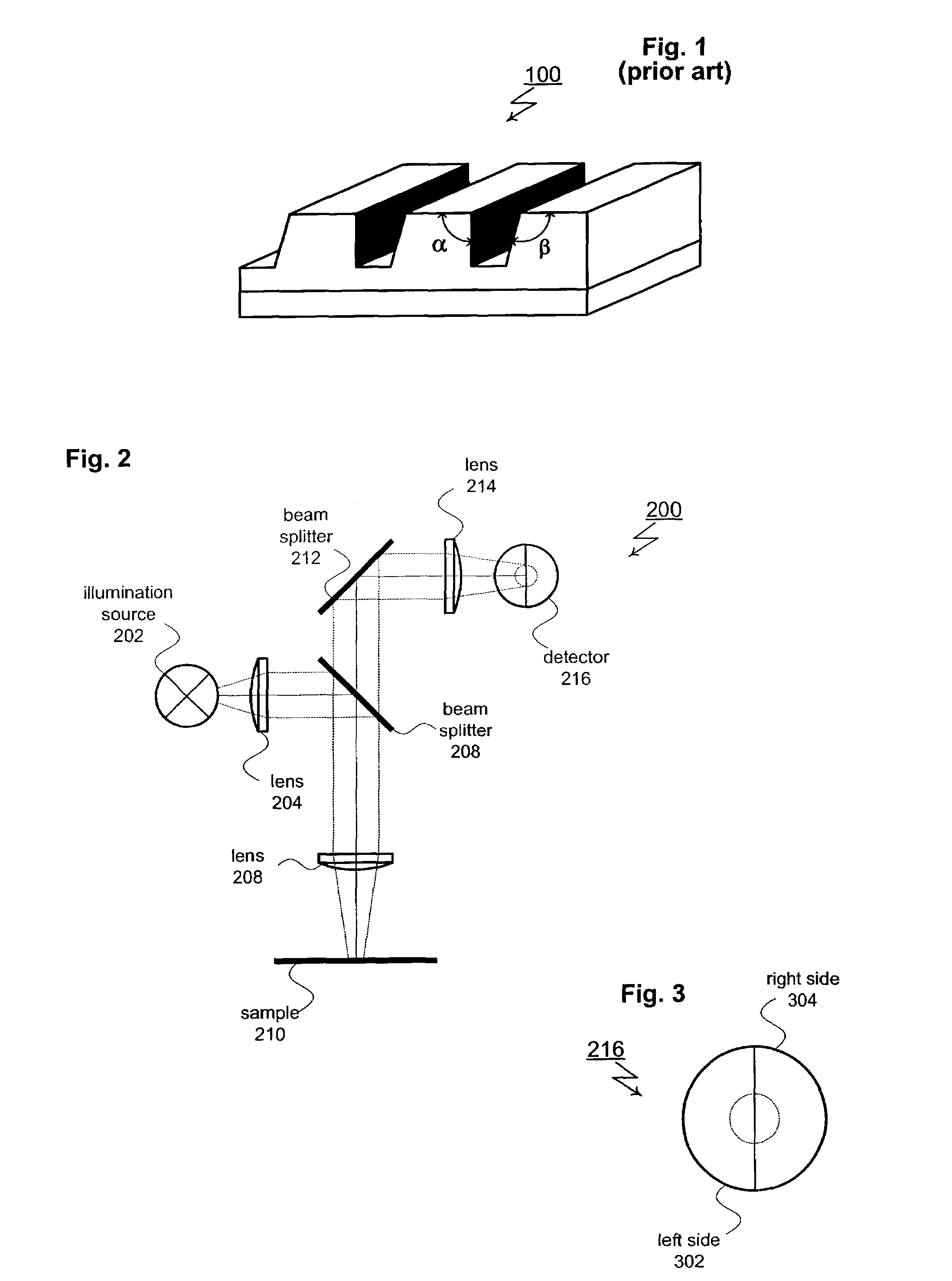 Optical scatterometry of asymmetric lines and structures