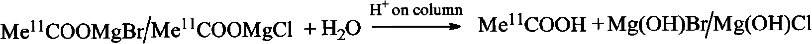 C-acetate preparation method