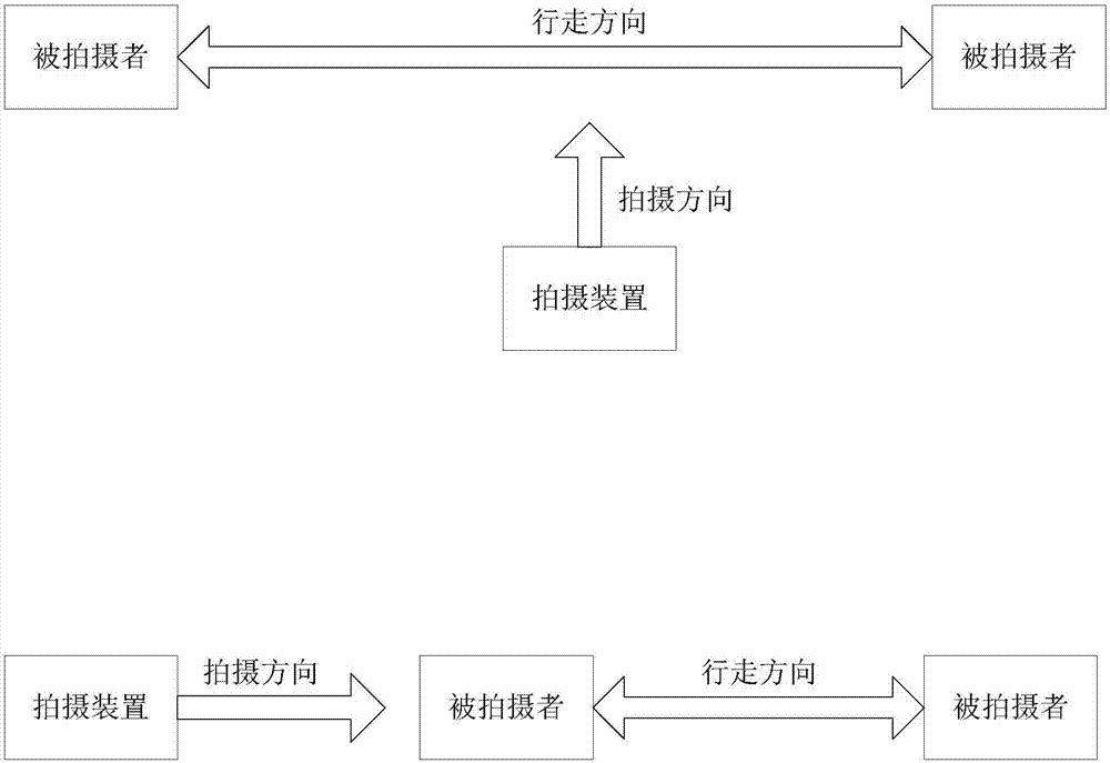 Abnormal gait detection method and abnormal gait detection system