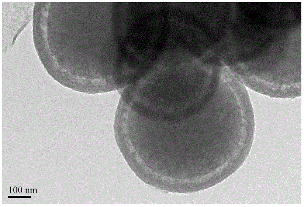 Biological enzyme-chemical compound catalyst and preparation method and application thereof