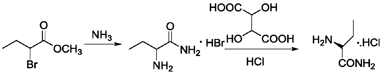 Preparation method of (S)-(+)-2-aminobutanamide hydrochloride