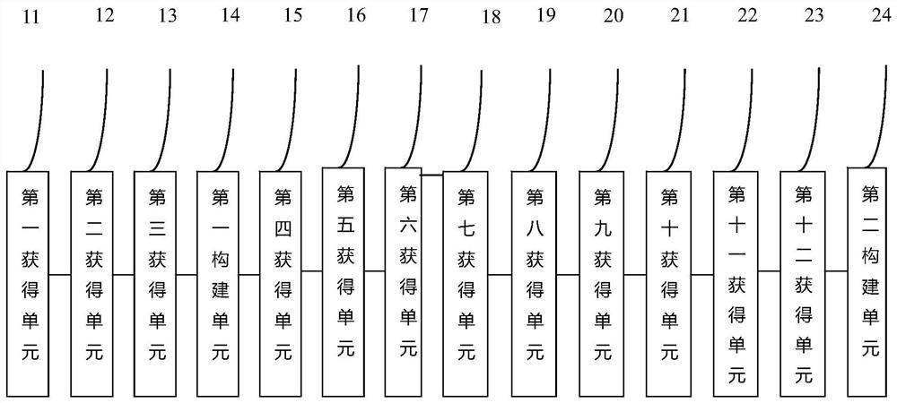 Precise operation method and system based on artificial intelligence