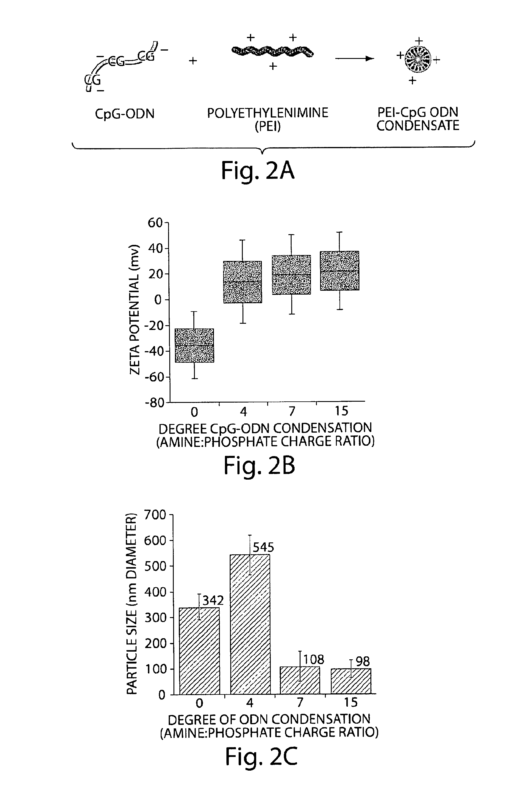 Continuous Cell Programming Devices