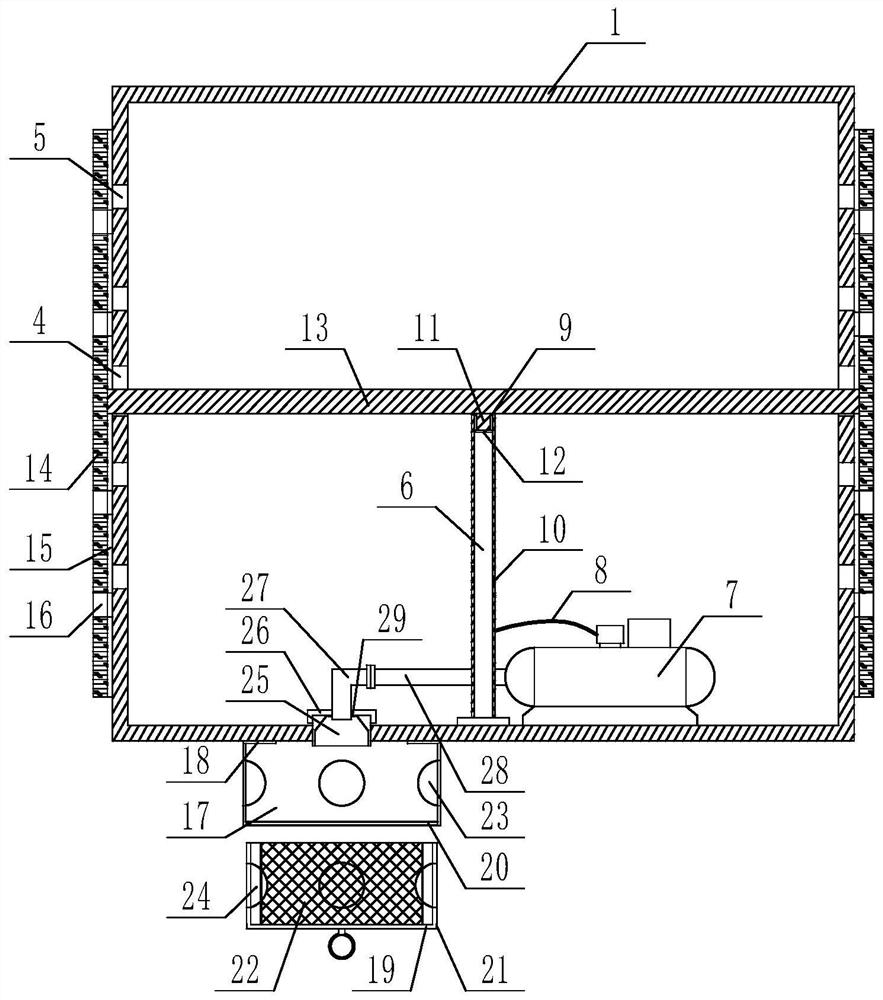 Distribution box with cooling and dehumidifying functions