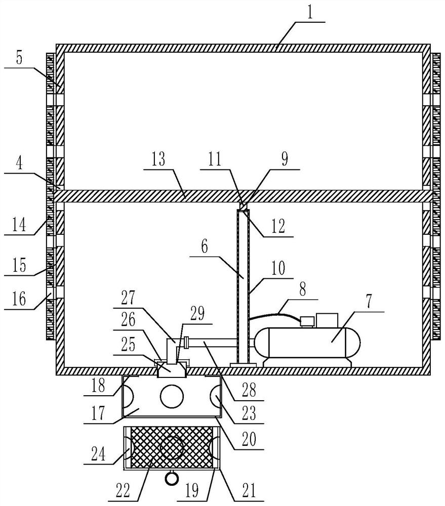 Distribution box with cooling and dehumidifying functions