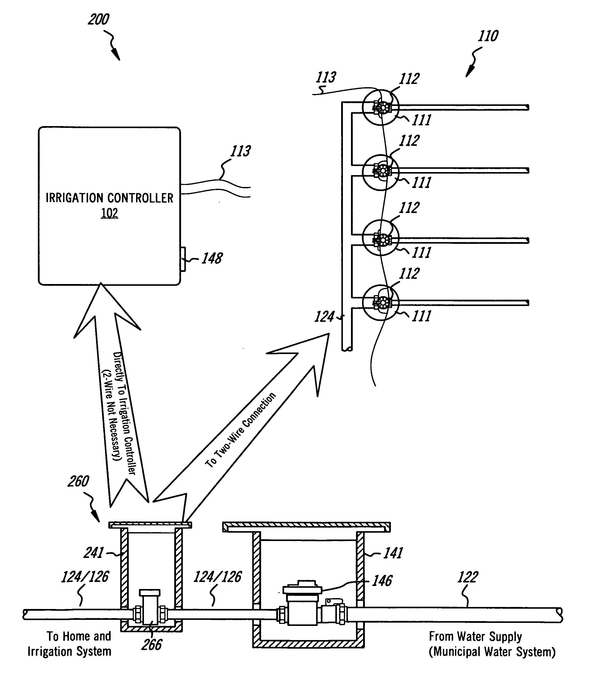 Irrigation flow converter, monitoring system and intelligent water management system