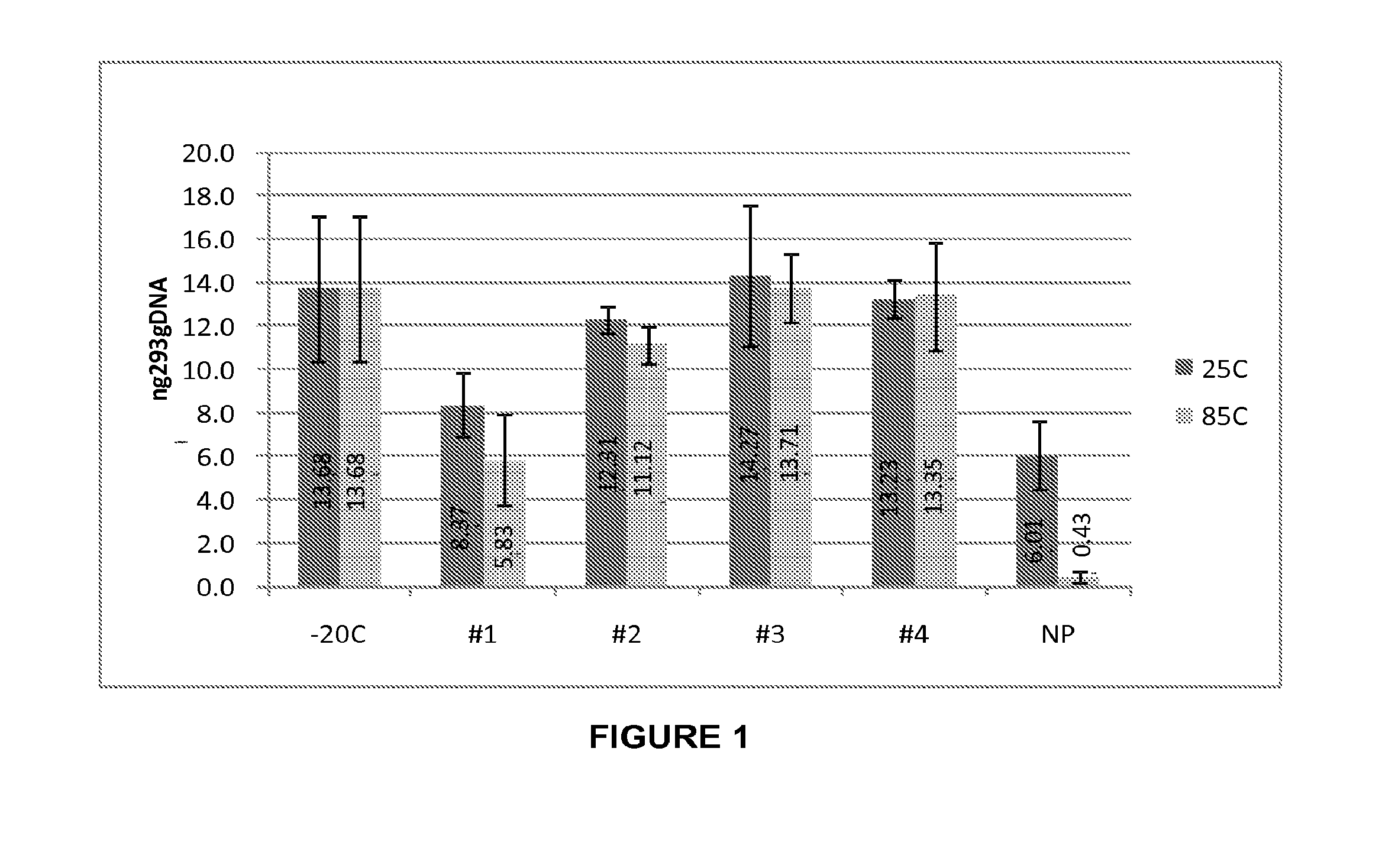 Compositions and methods for biological sample storage