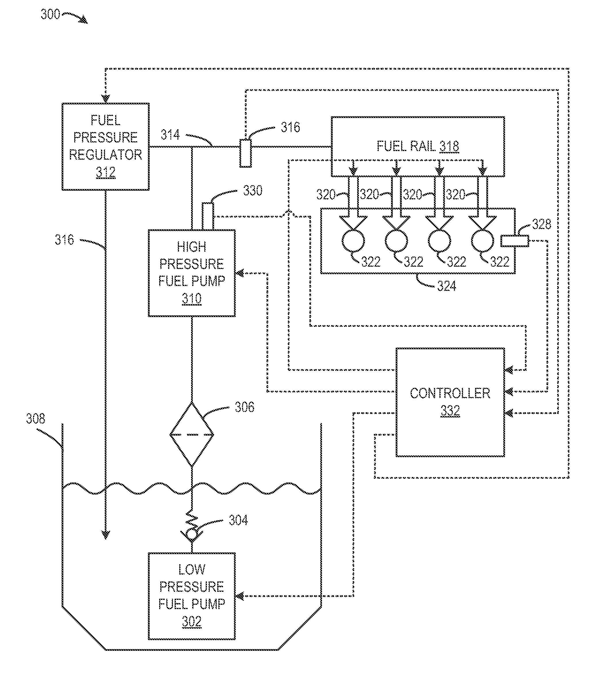 Method and system for engine control