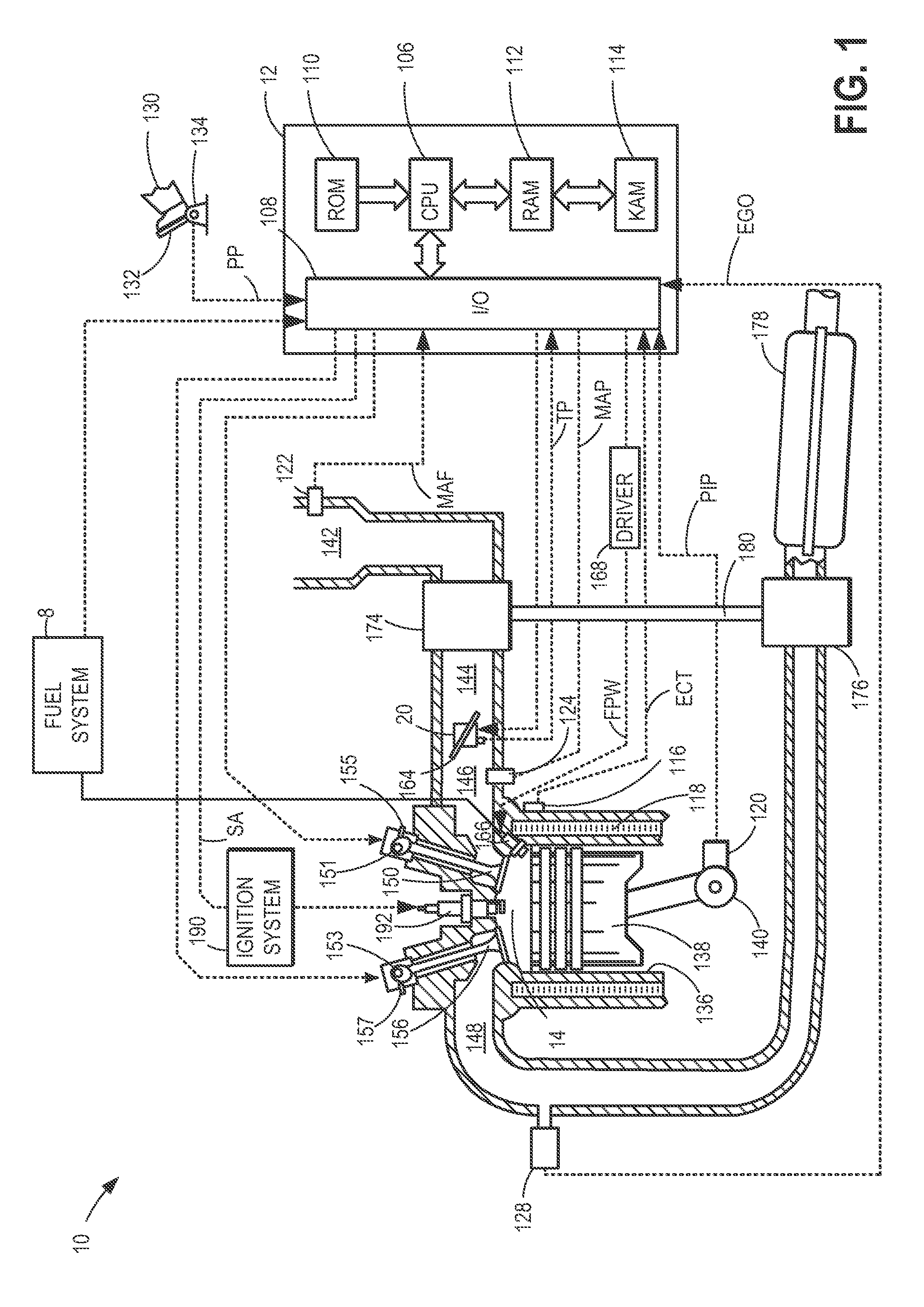 Method and system for engine control