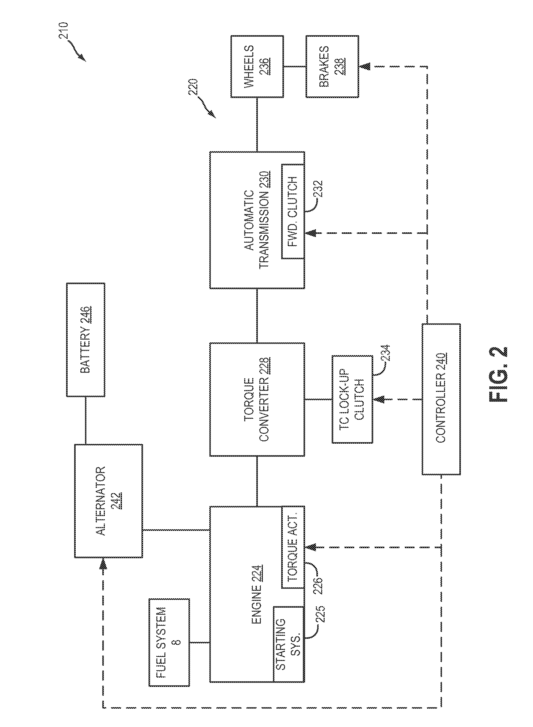 Method and system for engine control