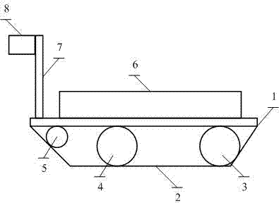 Webpage remotely-controlled patrol vehicle