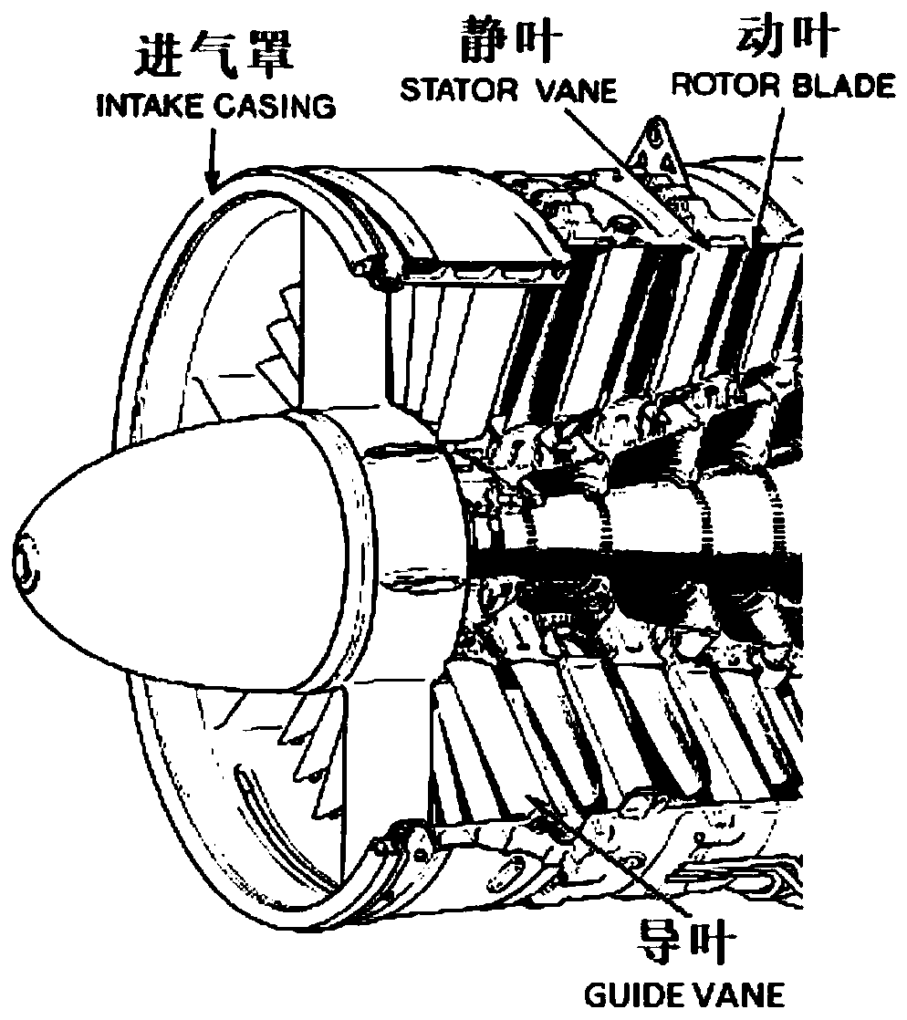 Structure for improving stability of stationary blade of gas turbine