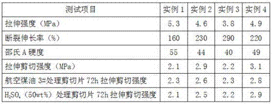 Preparation method of single-component silane-terminated liquid fluorine sealing rubber