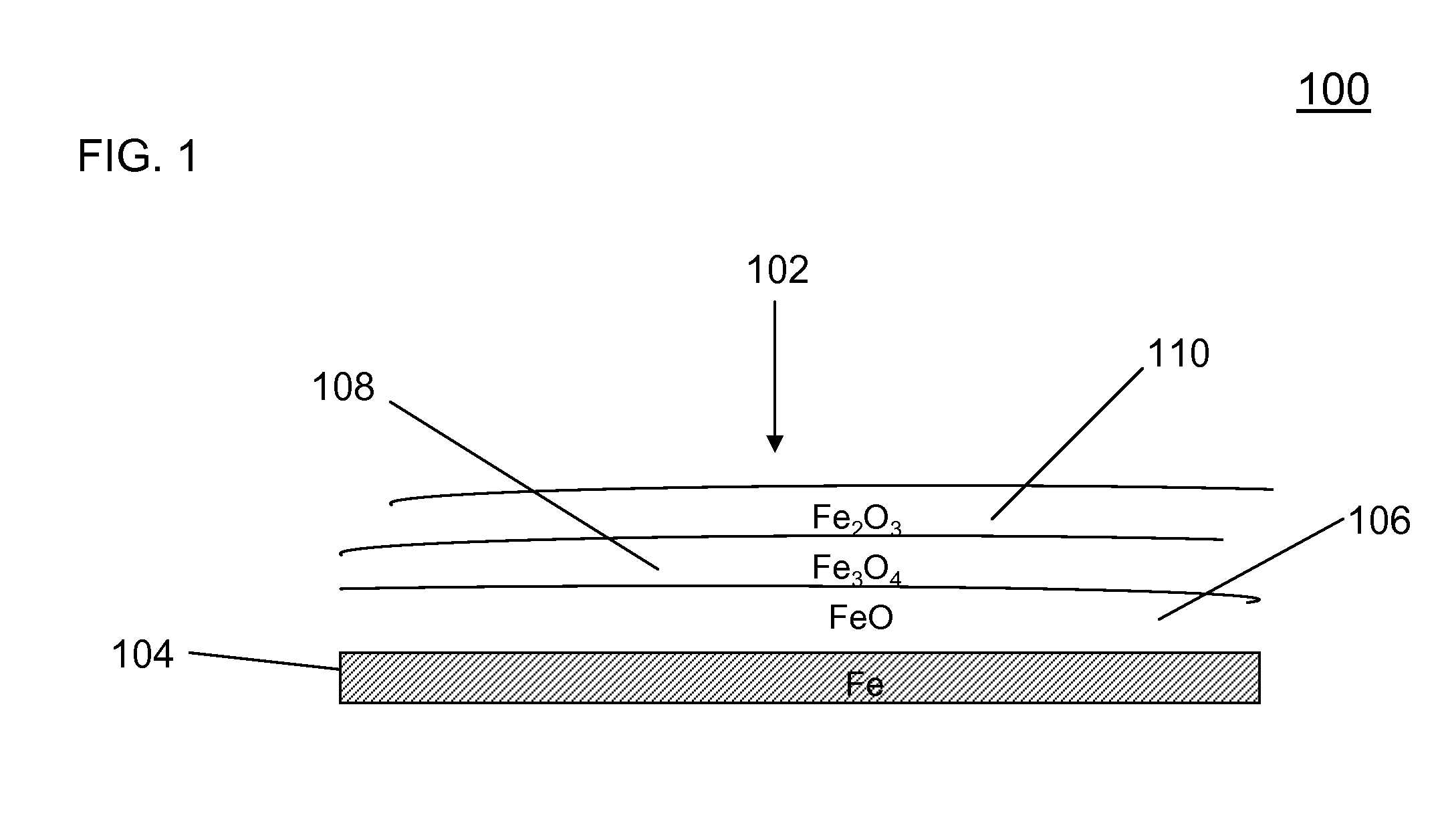 High Temperature Oxidation-Reduction Process to Form Porous Structures on a Medical Implant