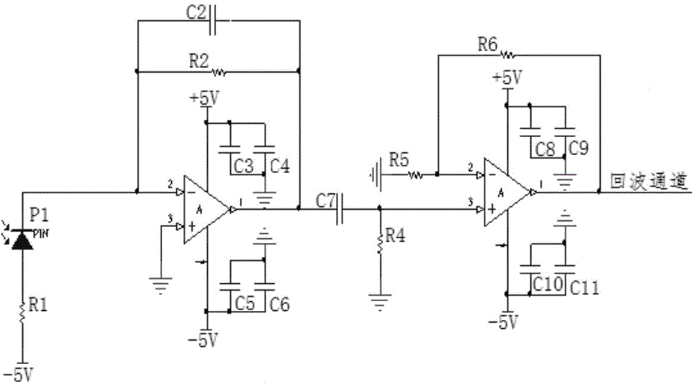 Echo signal amplification circuit of laser ranging system