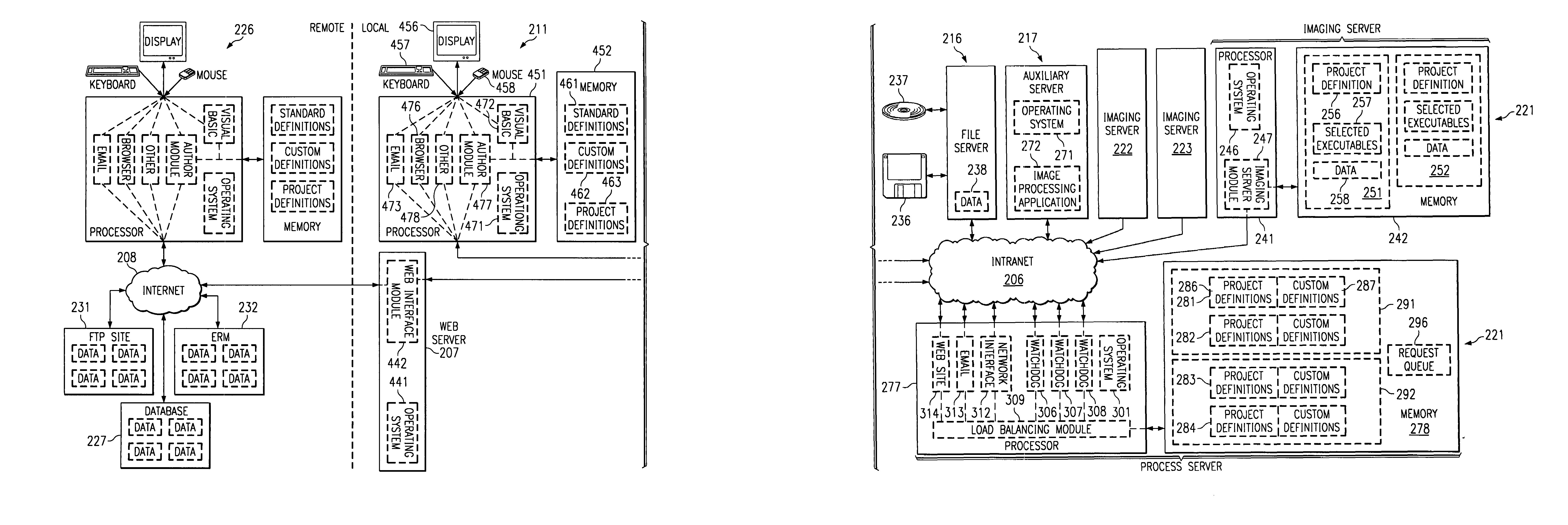 Method and apparatus for communicating during automated data processing