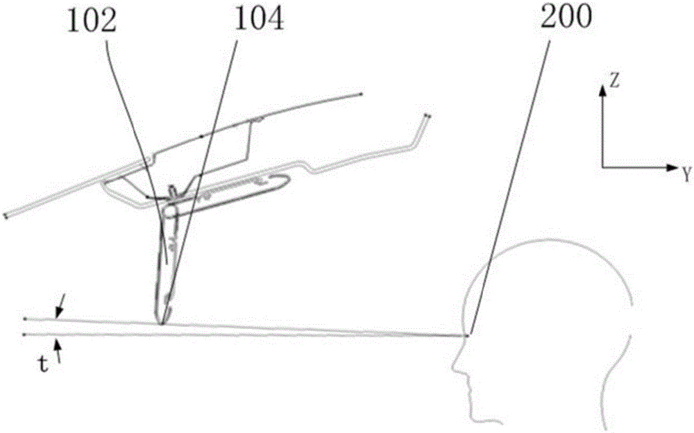 Automobile sun visor arrangement check method