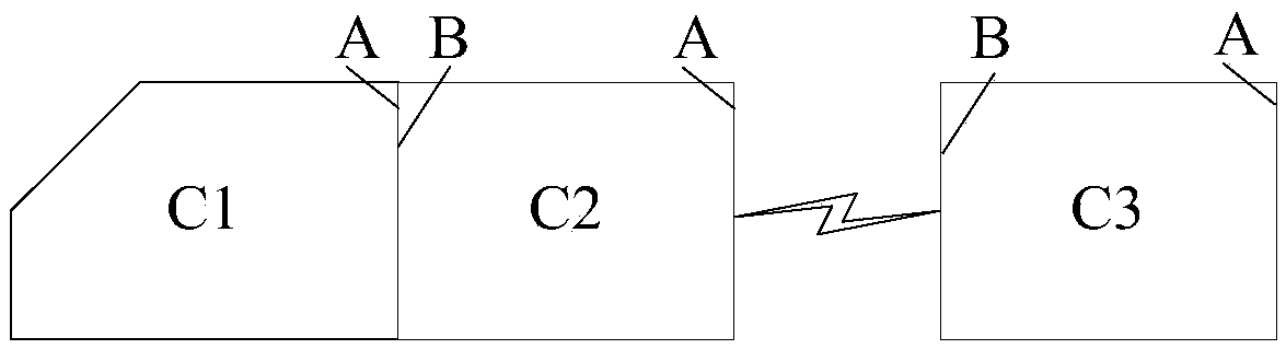 Railway vehicle coupling method with flexible marshalling effect, railway vehicle coupling device and railway vehicle