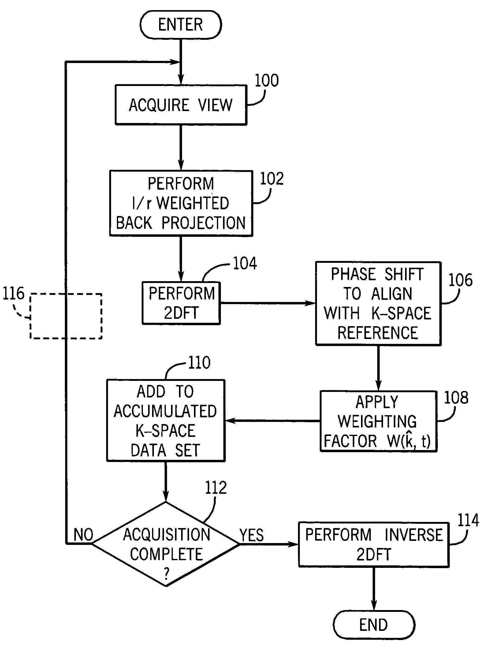 Fourier space tomographic image reconstruction method