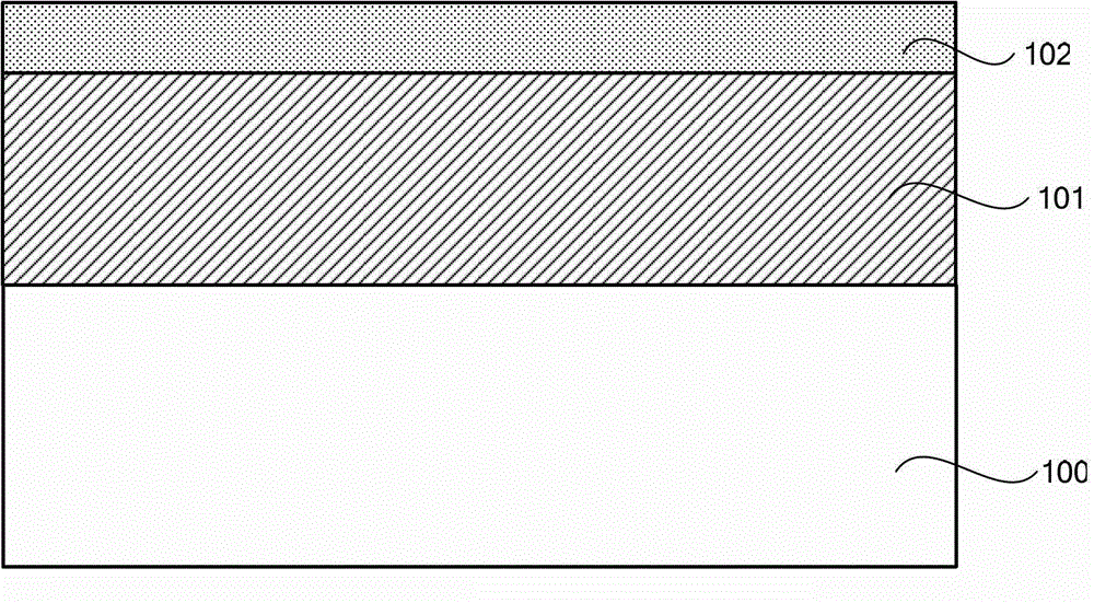 A manufacturing method for a semiconductor device