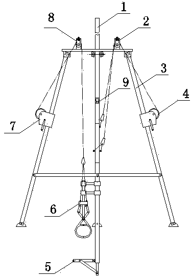 Deep well rescue device