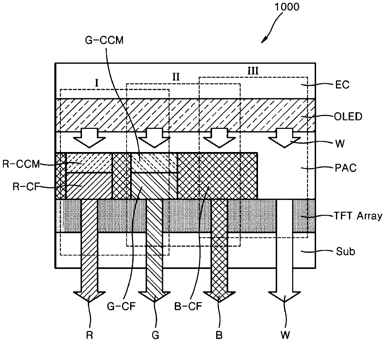 Self-light emitting display device