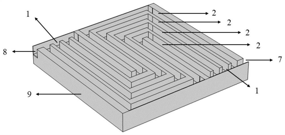 Composite snakelike flow channel structure, and all-vanadium redox flow battery containing same