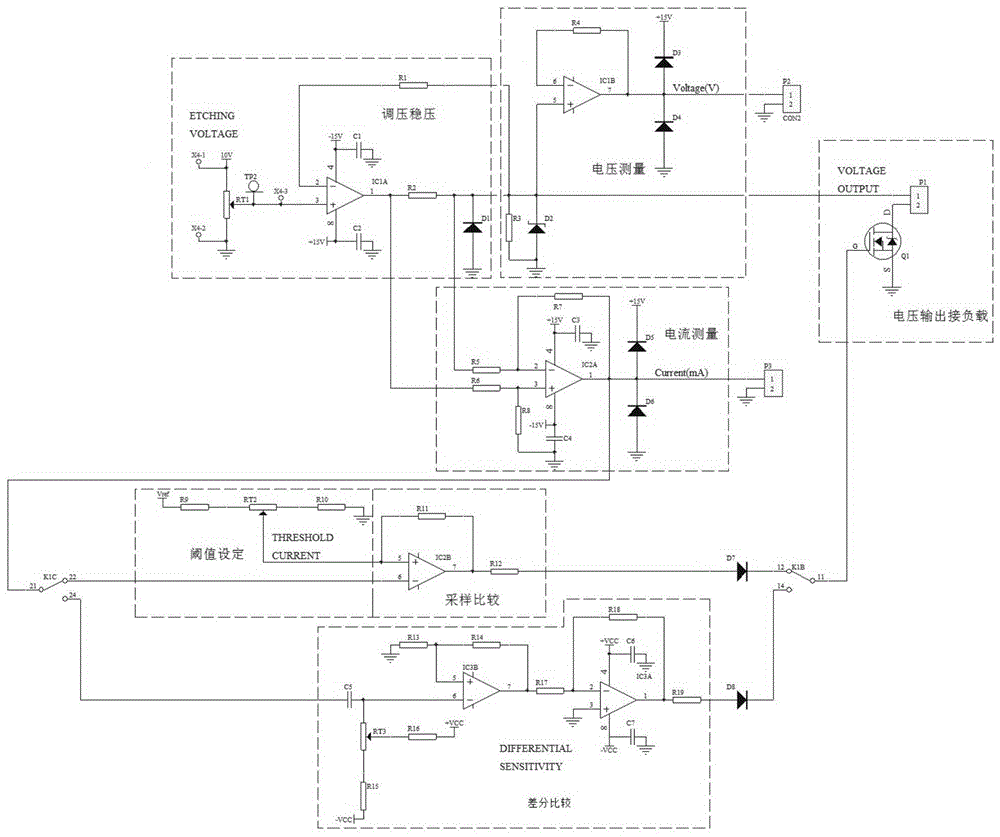 A Scanning Tunneling Microscope Needle Corrosion Instrument