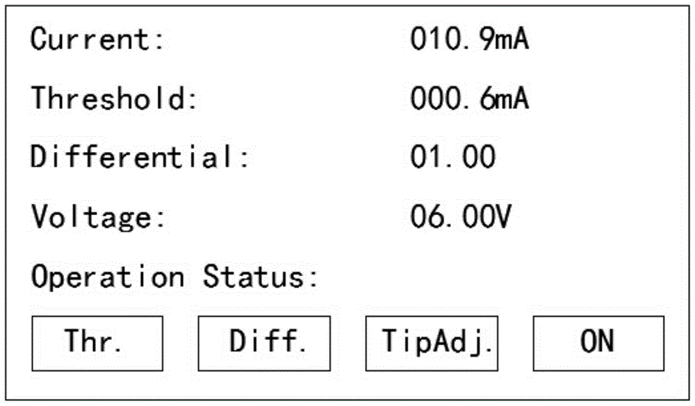 A Scanning Tunneling Microscope Needle Corrosion Instrument