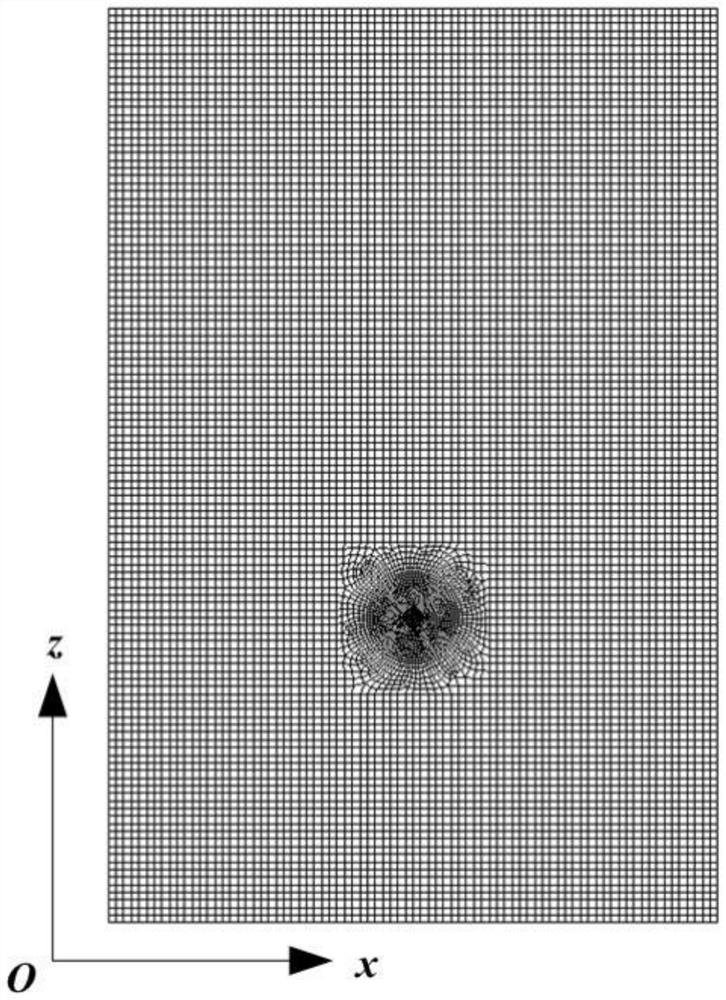 Two-dimensional stress field inversion method and system for different weights of normal stress and shear stress