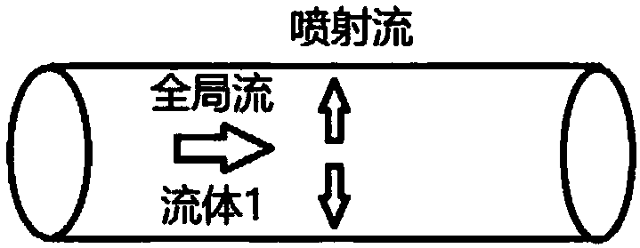 Elastic wave evaluating method of two-fluid jet flow model and computer-readable storage medium