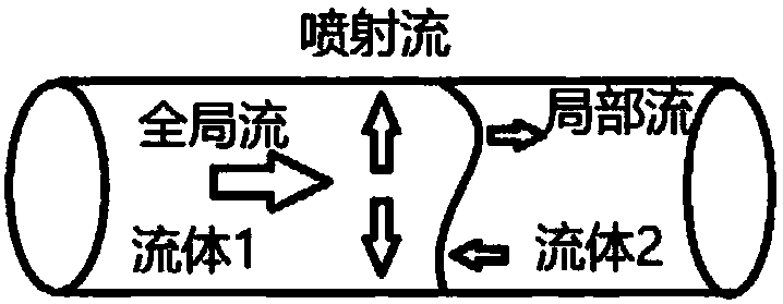 Elastic wave evaluating method of two-fluid jet flow model and computer-readable storage medium