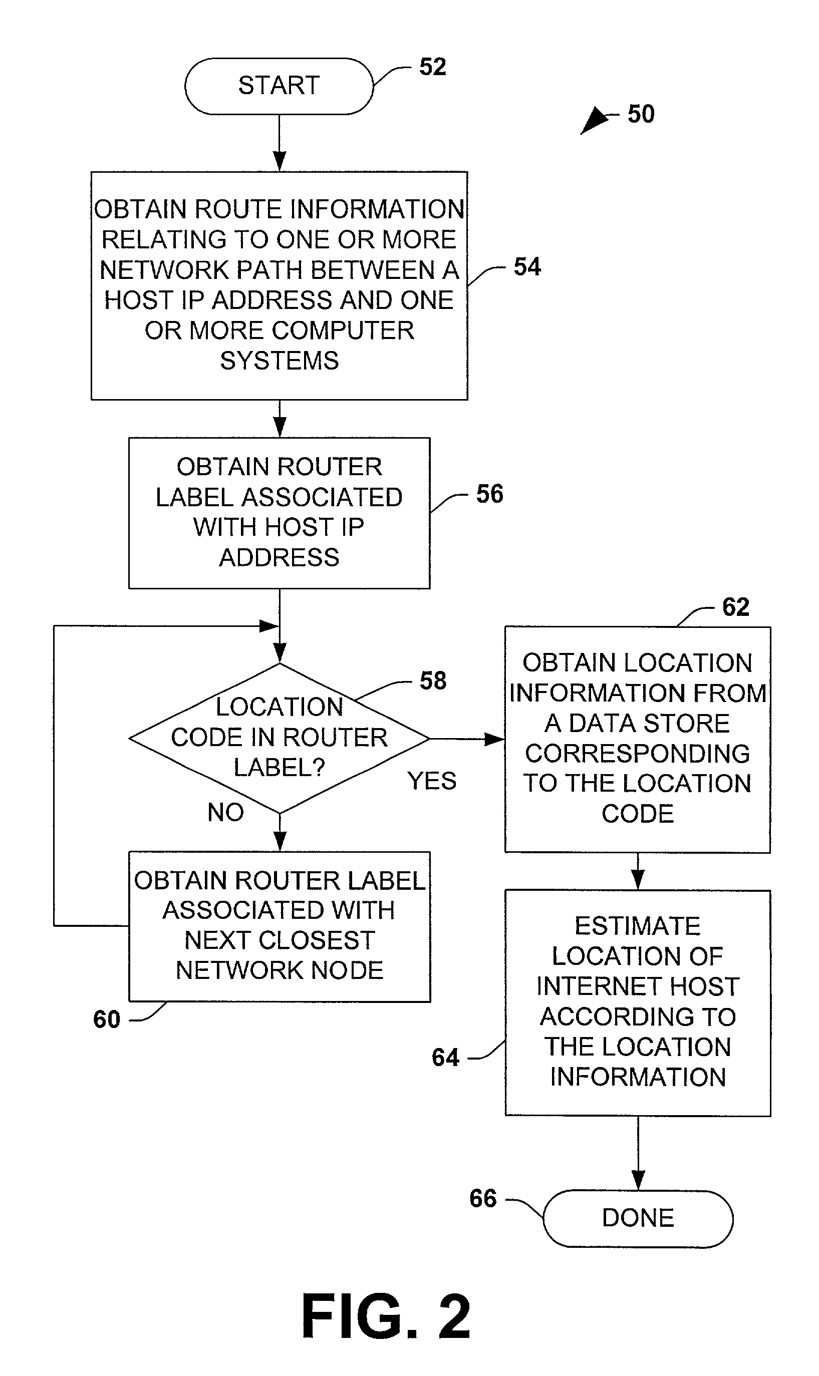 System and method for determining the geographic location of internet hosts