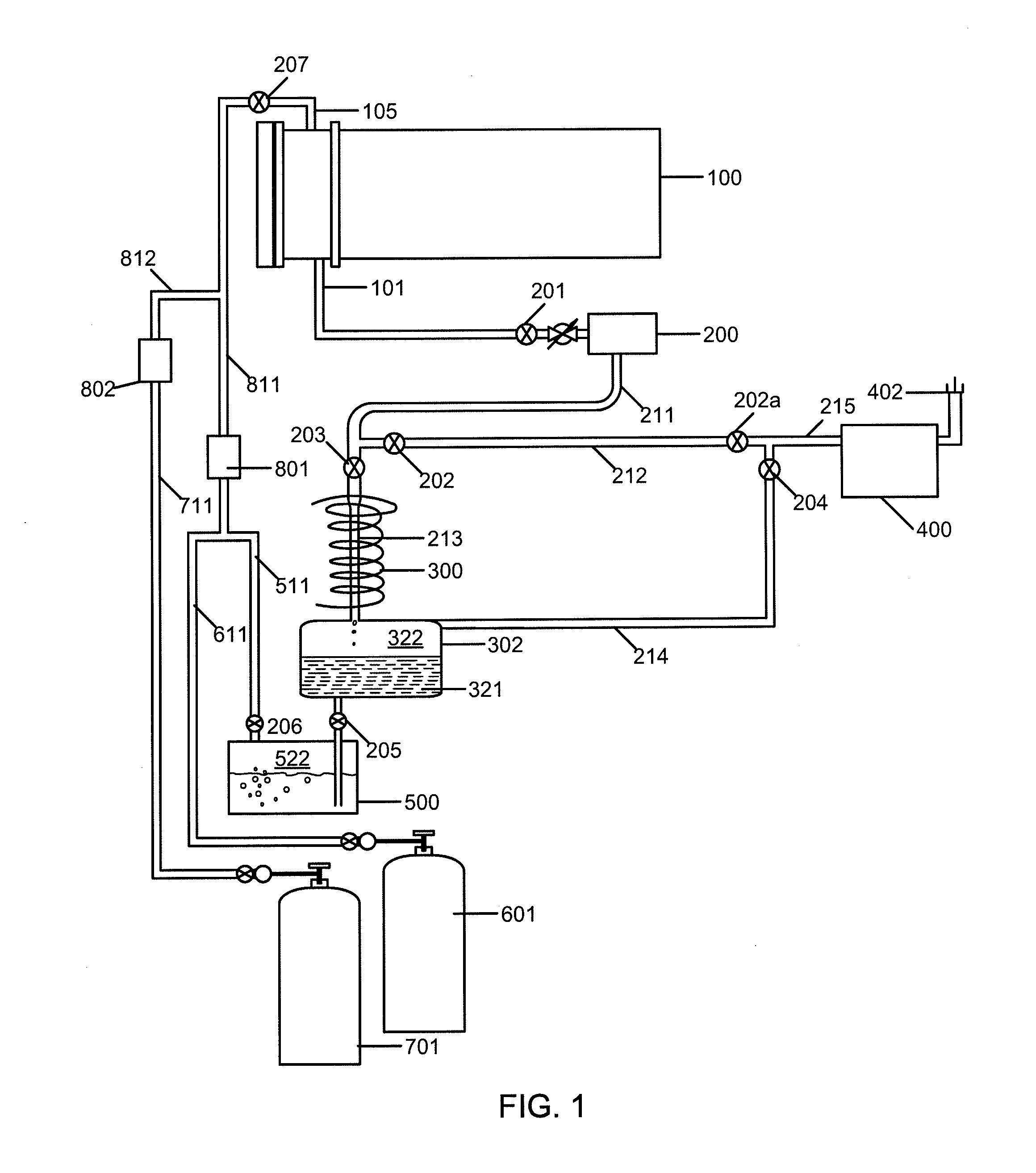 Method and system for recycling processing gas for selenization of thin film photovoltaic materials