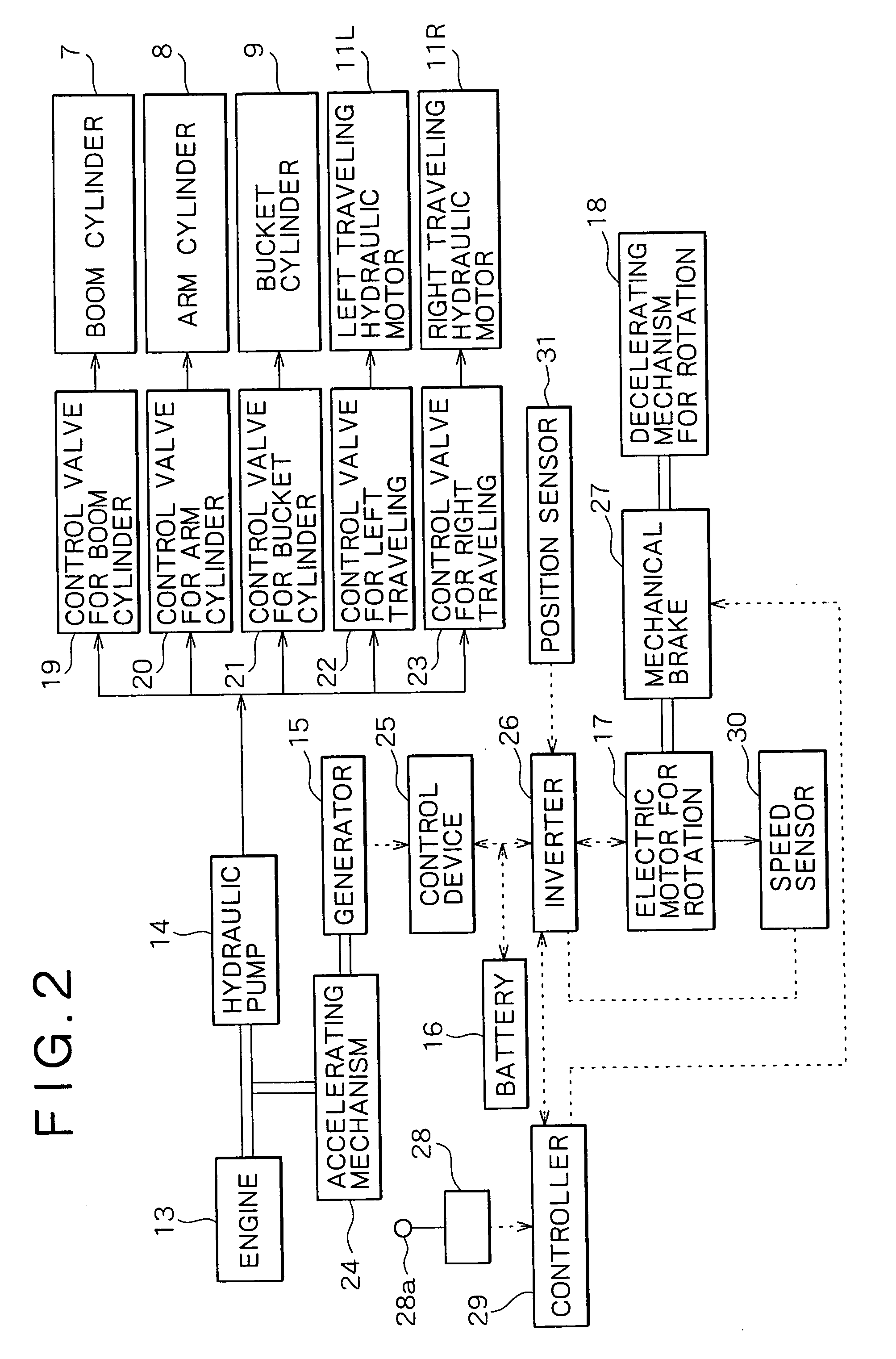 Rotation control device of working machine