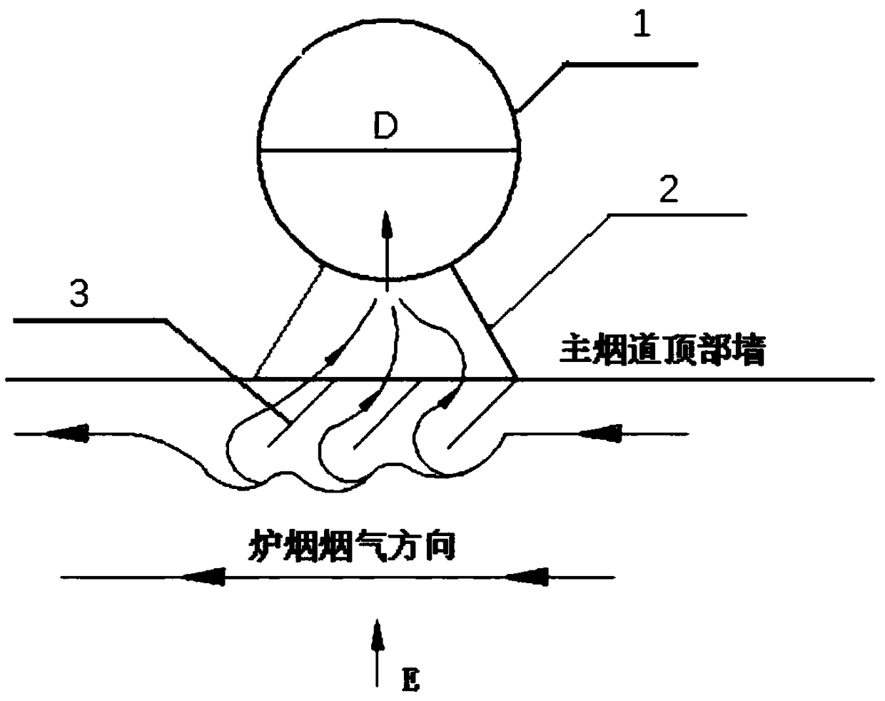 Flue gas recirculating system based on bypass heat exchanger