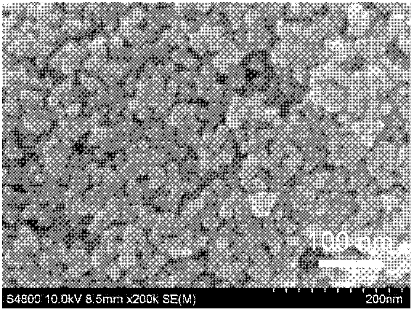 Preparation method for silicon dioxide block layer used for I-III-IV compound solar cell