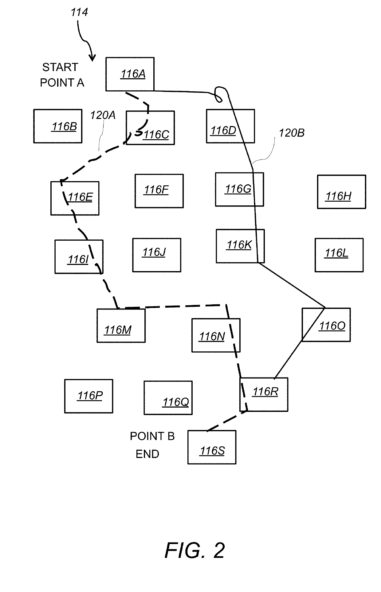 System and method for customer journey analytics in e-commerce and digital marketing