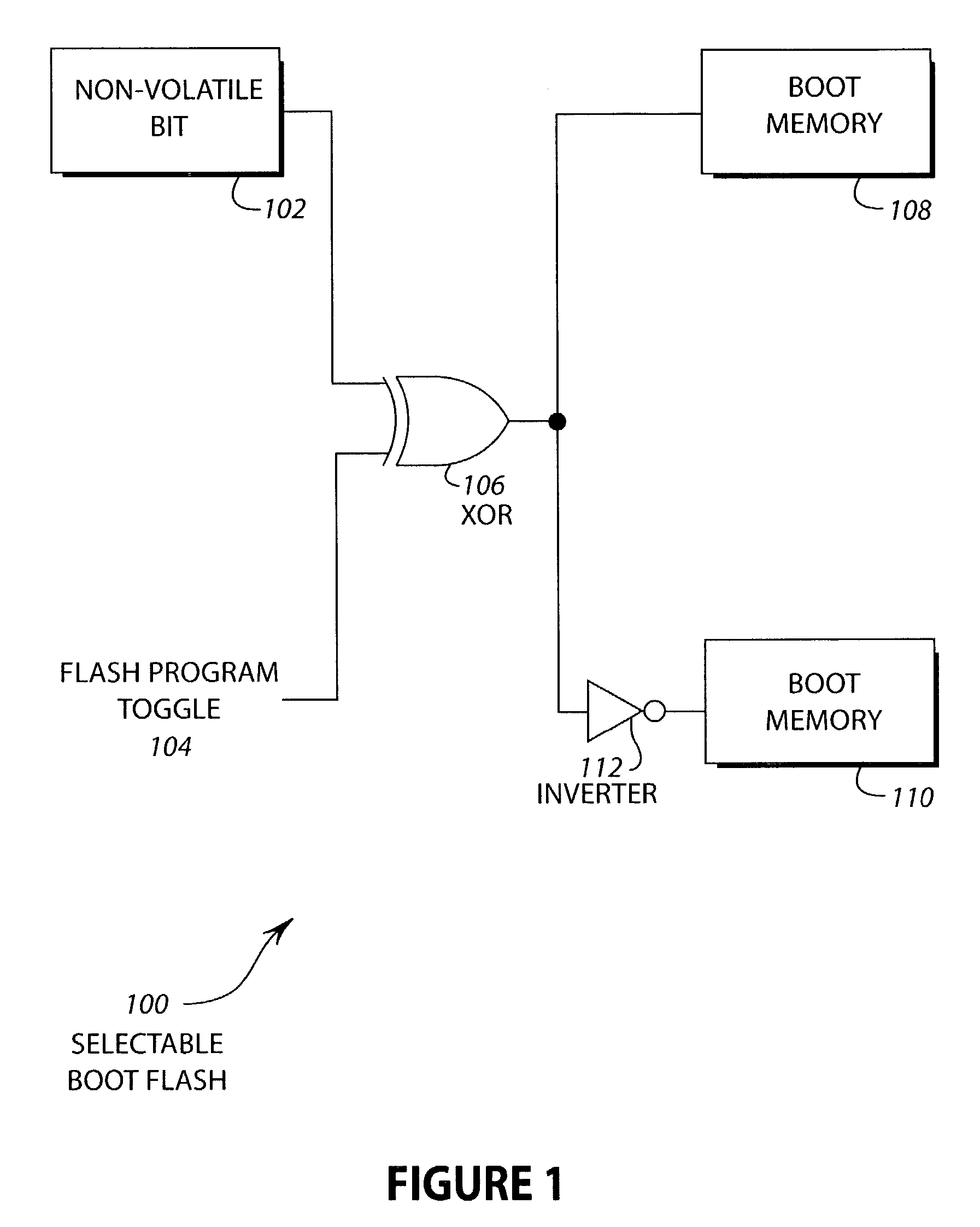 Selectable and updatable computer boot memory