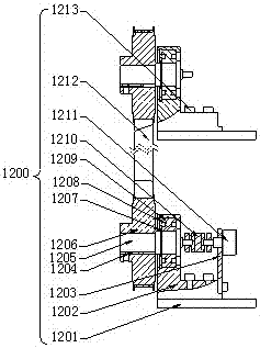 Automatic coiling equipment for coiled materials