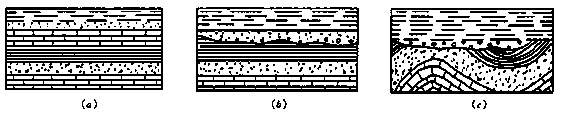 Method for simulating rock masses with surfaces of unconformity