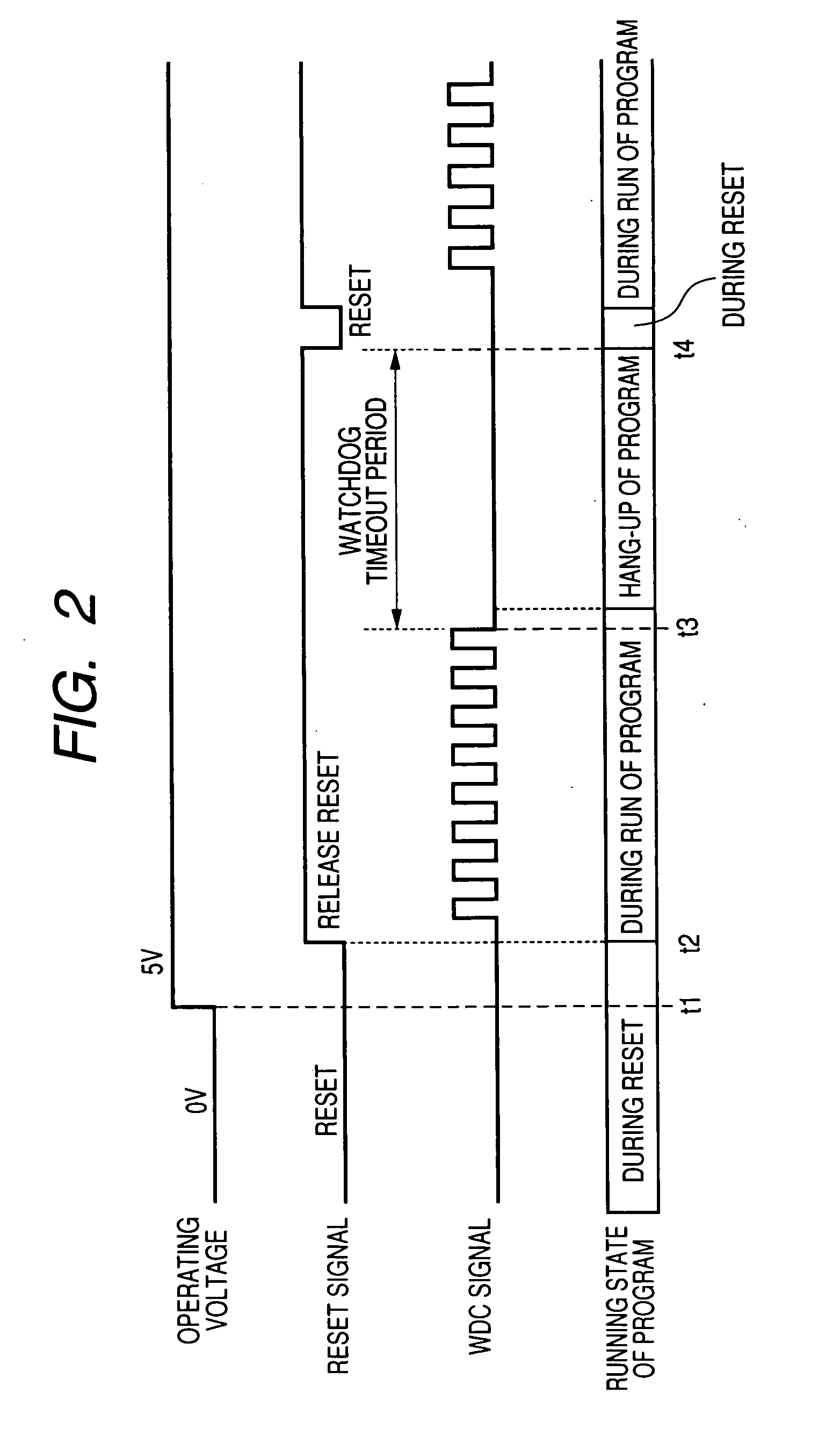 Program-execution monitoring method, system, and program